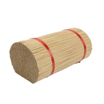 La soluzione perfetta per la produzione di Agarbatti