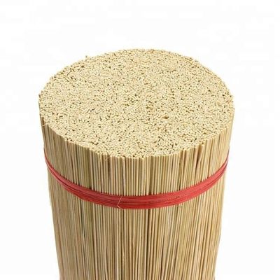 La soluzione perfetta per la produzione di Agarbatti